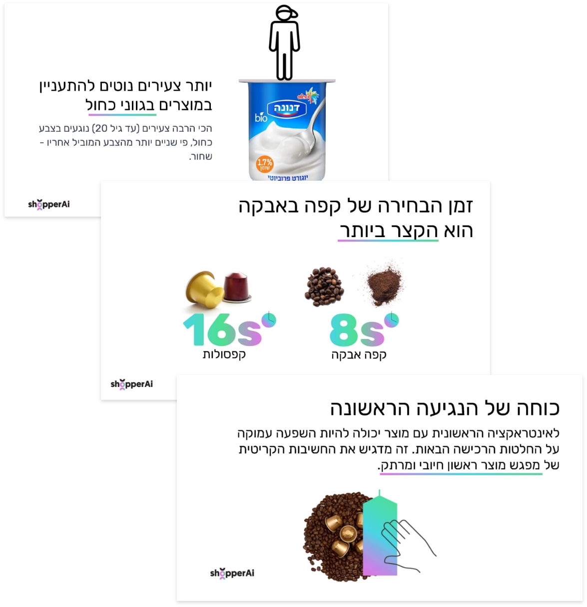 עיצוב UX/UI של שירלי גואטה: השוואת מוצרי מזון ומשקאות, כולל יוגורט דנונה וקפה, עם דגש על בחירה מודעת.