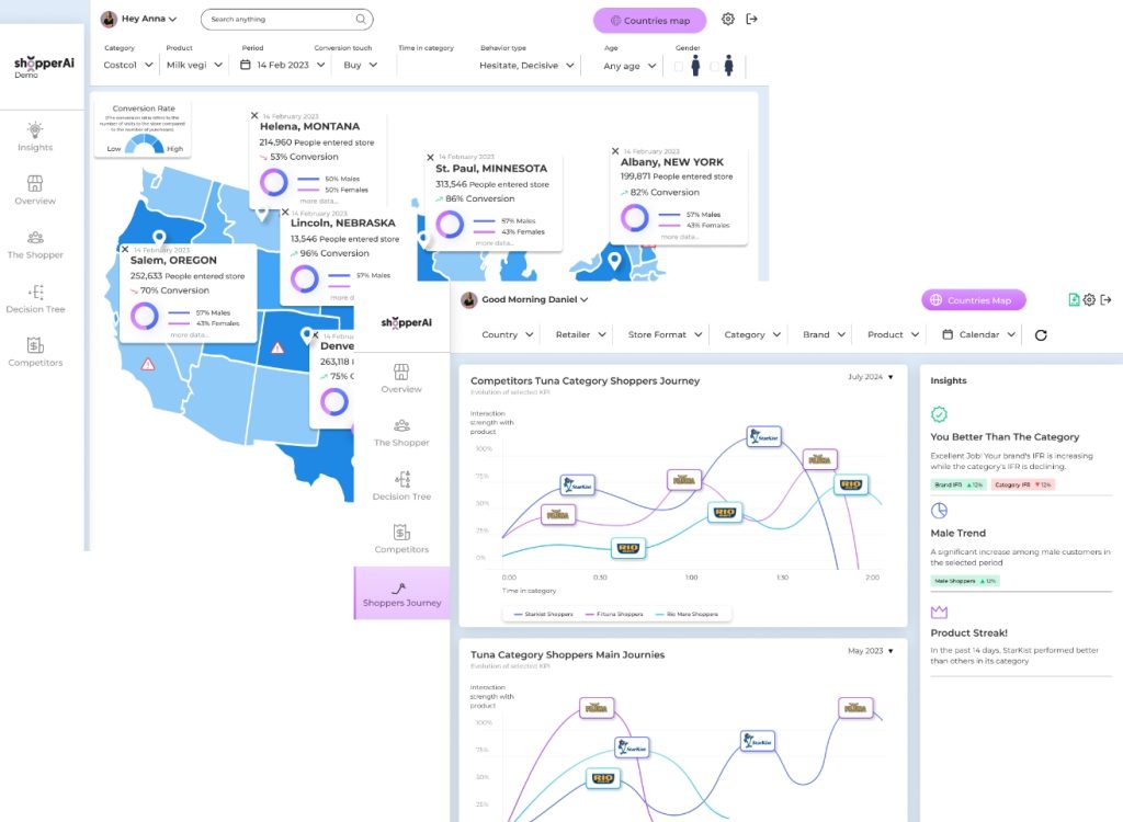 עיצוב UX/UI של שירלי גואטה עבור Shopper AI מציג מפת מדינות וניתוח מסעות קונים.