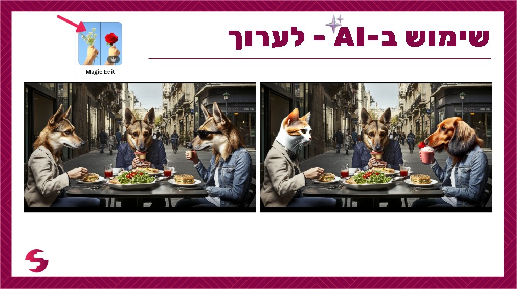 שקופית איך לערוך בתוכנת קאנבה שינוי דמויות של חיות שיושבות אוכלות ושותות בבית קפה - כלבים וחתולים