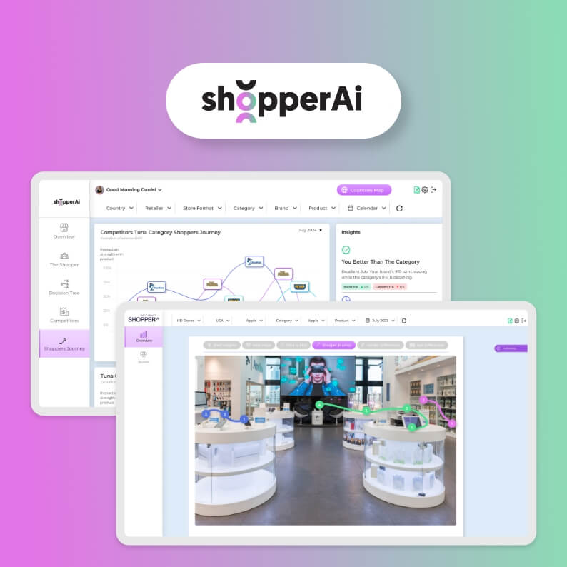 ניתוח מסע לקוח בקטגוריית טונה ב-ShopperAI. גרפים, נתונים ותובנות שיווקיות.